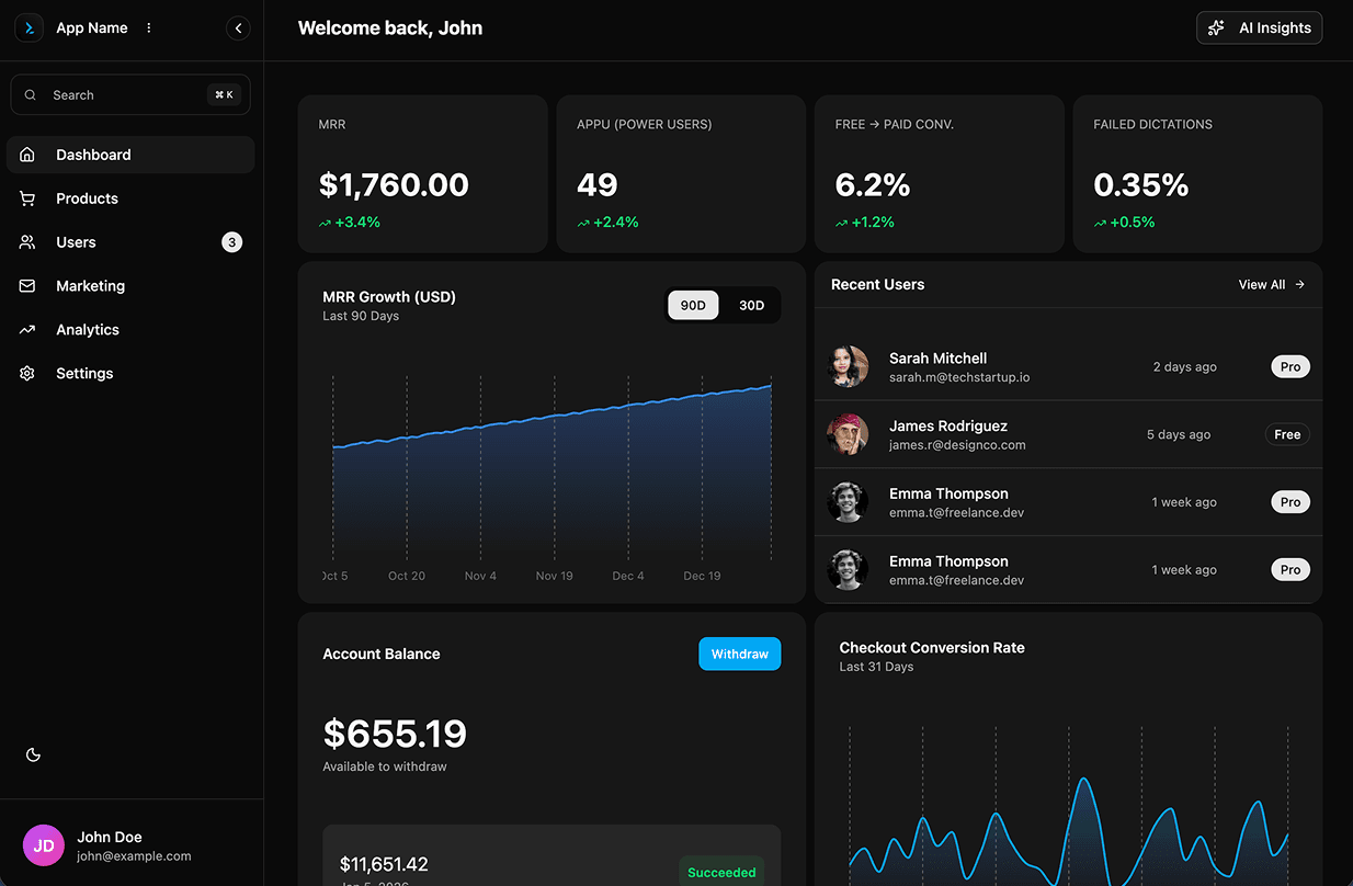 Dashboard Dark Mode