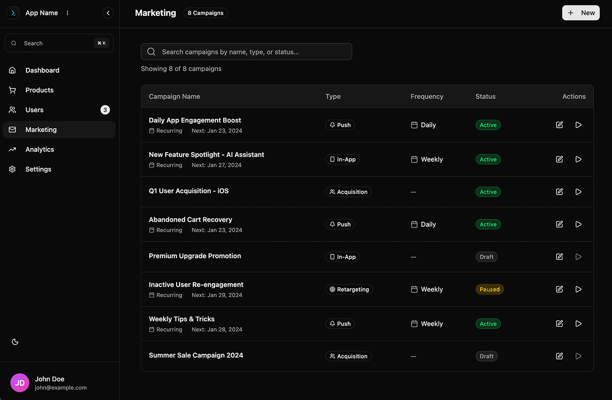 Users Dark Mode