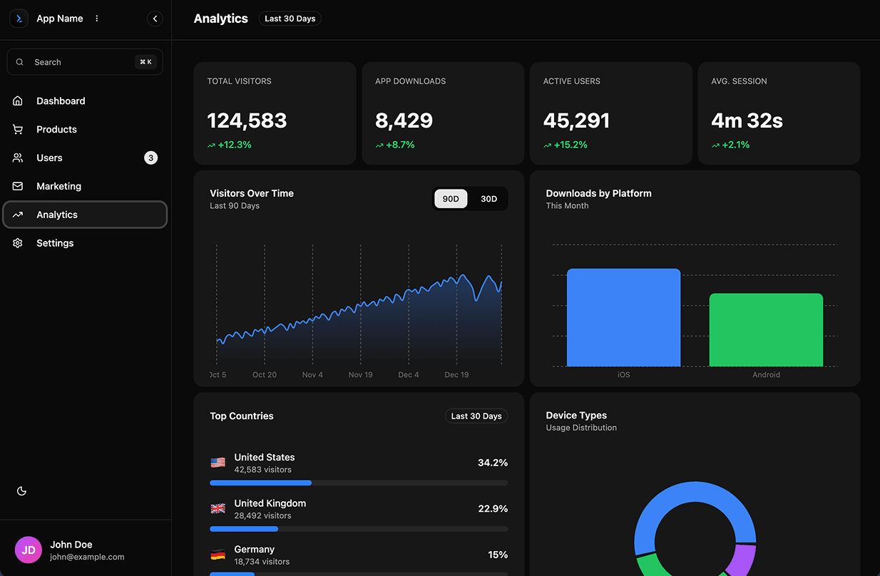 Products Dark Mode