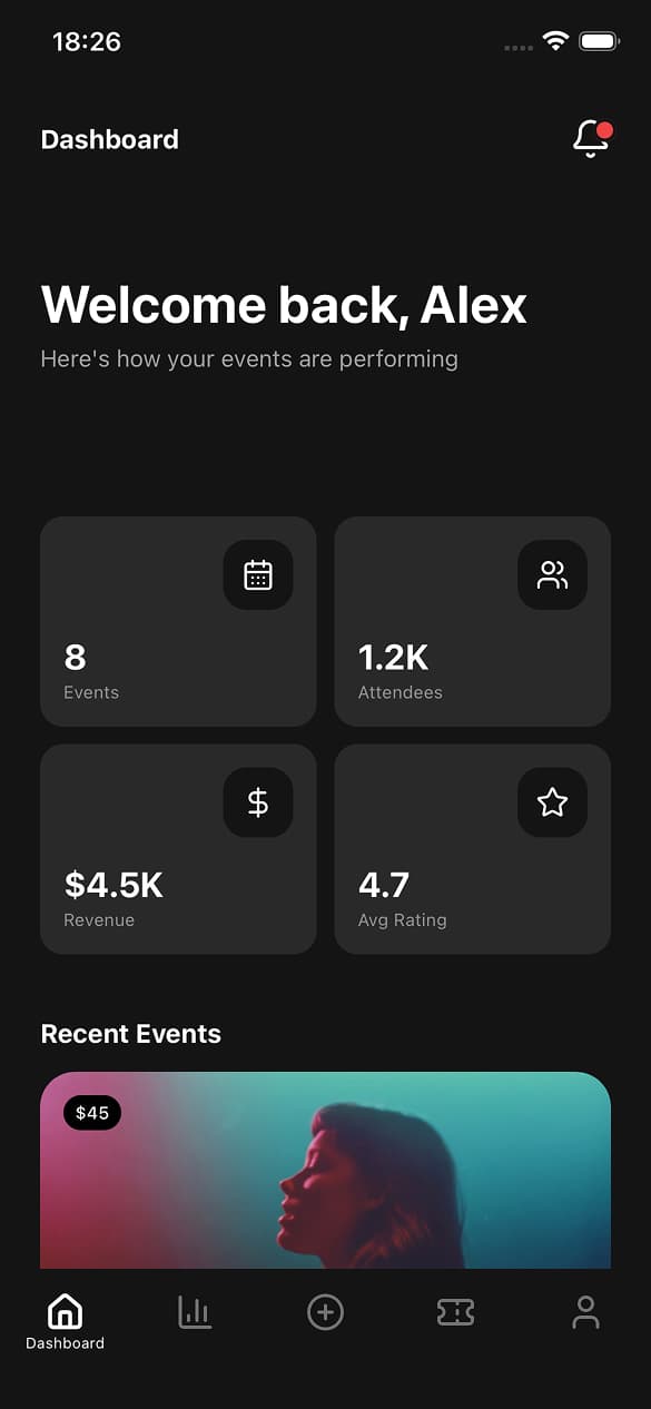 Creator Profile