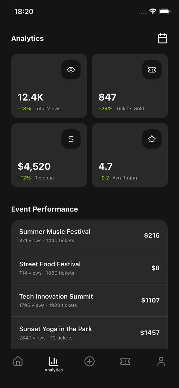 My Events