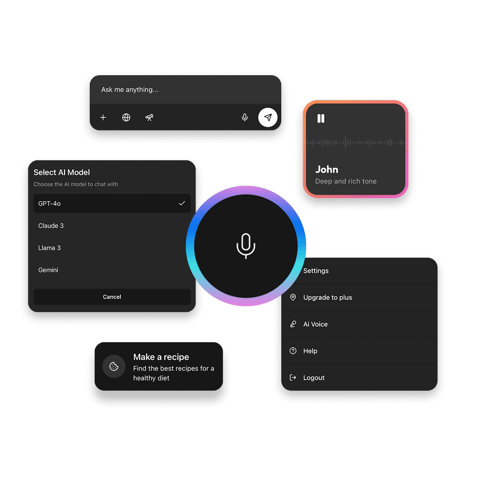 Luna Template Components