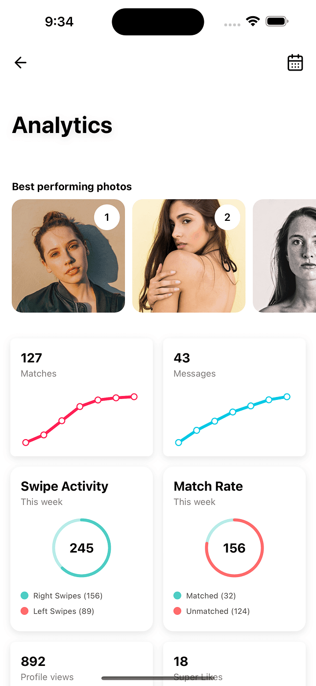 Profile Details