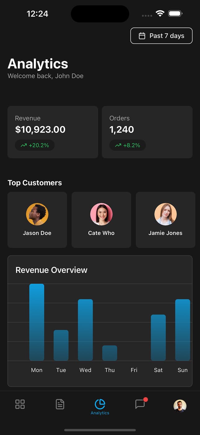 Analytics Dashboard