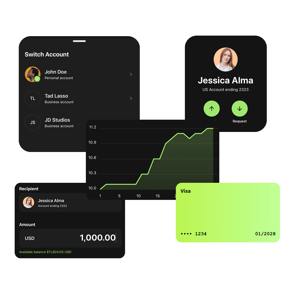 Wallet Template Components